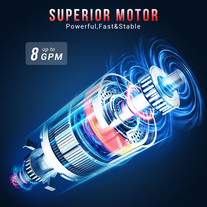 GARVEE Waffle Cone Maker Features